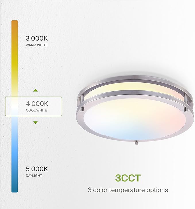 ASD LED 18" Round Flush Mount Lighting, Close to Ceiling Light Fixture | 3CCT, Dimmable, Energy Star, ETL Listed | 28W 2750LM 3000-5000K 100-277V | Low Profile Double Ring Lamp | Nickel