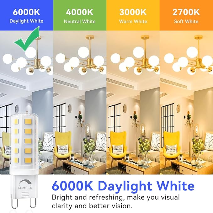 TJOY 24 Pack Dimmable G9 LED Bulb 4W Equivalent 40 Watt, Daylight White 6000K, T4 G9 Bi-pin Base Halogen Replacement, G 9 Socket Light Bulb for Chandelier Wall Sconce, 120V No Flicker, 450LM