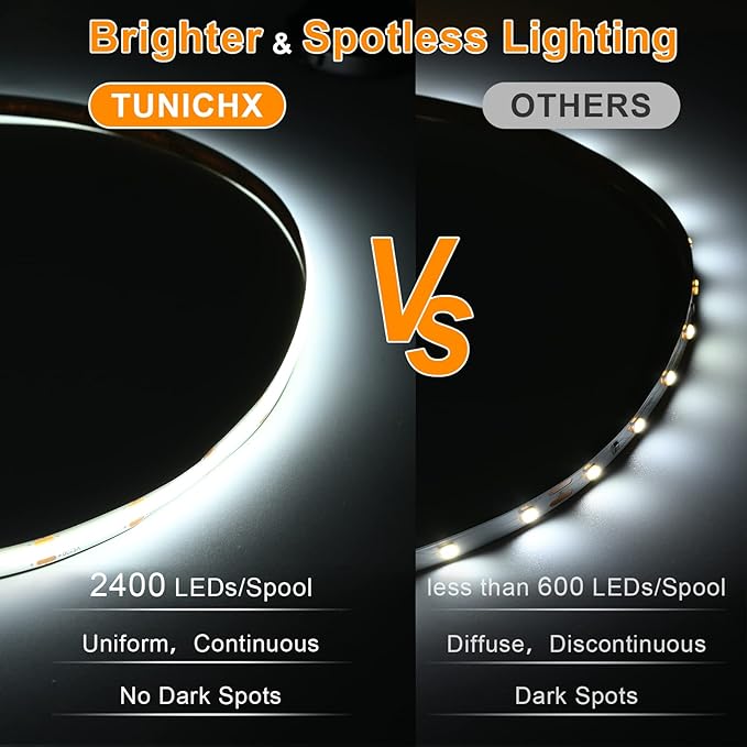 COB LED Strip Lights DC 12V LED Lights Flexible Super Bright LED Strips,16.4ft 6500K White,CRI 90+,2400LEDs High Density Uniform Light for Bedroom Home Room Decor (No Adapter or Controller)