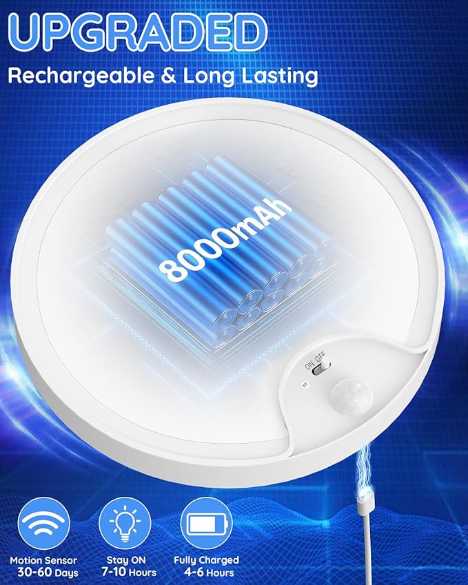 Rechargeable Motion Sensor Closet Light - IP54 Waterproof Shower Light Indoor, Wireless Battery Operated Ceiling Lights, 3CCT Cordless Motion Activated Light for Shower Bathroom Stairs Hallway