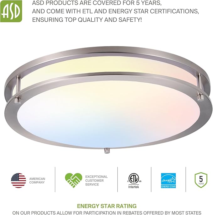 ASD LED 16" Round Flush Mount Lighting, Close to Ceiling Light Fixture | 3CCT, Dimmable, Energy Star, ETL Listed | 24W 2150LM 3000-5000K 100-277V | Low Profile Double Ring Lamp | Nickel, 2 Pack