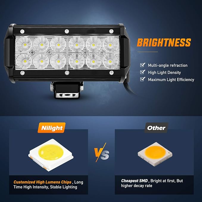 Nilight - 4PCS 36W 6.5 Inch Flood LED Light Bar Off Road Super Bright Driving Fog Boat Driving LED Work Light for Jeep