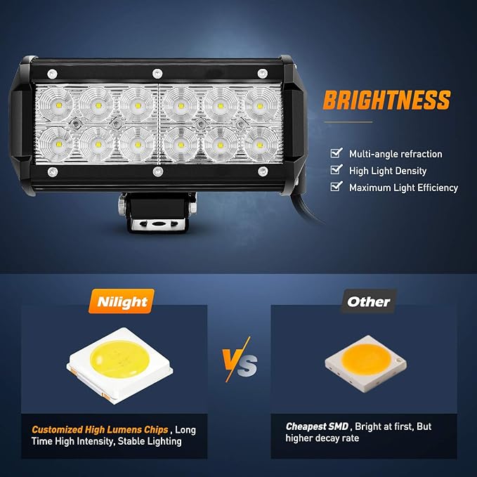Nilight 2PCS 6.5 Inch 36W Flood LED Light Bar Led Work Light Off Road Driving Light with Off Road Wiring Harness