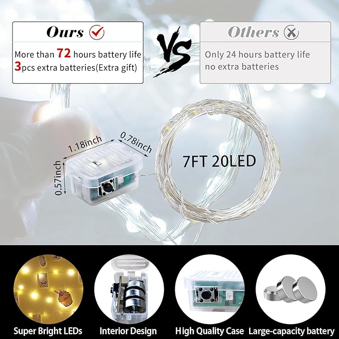 50 Pack White Fairy Lights 7Ft 20 LED Twinkle String Lights 3 Modes Battery Operated Waterproof Firefly Starry for Mason Jar Party Wedding Christmas Valentines Day Table Centerpieces,Cold White