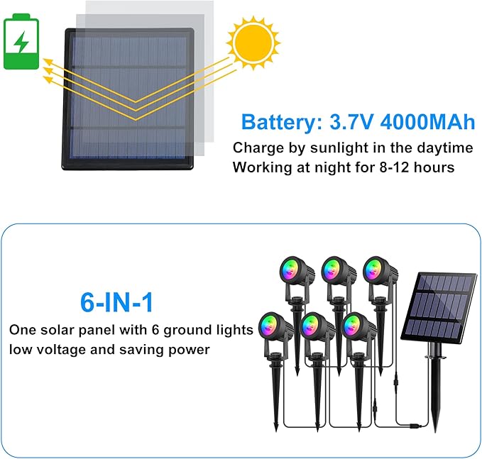Christmas Solar Spot Lights Outdoor, Solar Color Changing RGB Landscape Lighting Waterproof Auto ON/Off Adjustable Garden Lights for Yard, Garden, Driveway, Pool, Lawn (6-in-1)