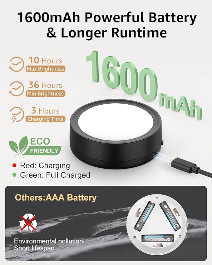 Rechargeable Puck Lights with Remote Control, 2400mAh Battery Powered LED Push Lights Stick On for Closet Magnetic Tap Light USB Display Shelf Lighting Kitchen Under Cabinet Press Button Light