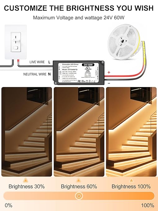 24V Dimmable LED Driver 60W, UL Listed DC 24V Triac ELV/MLV LED Dimmable Power Supply Compatible with Lutron & Leviton Switches 60 Watt LEDs Transformer 24 Volt for Strip Cabinets Light
