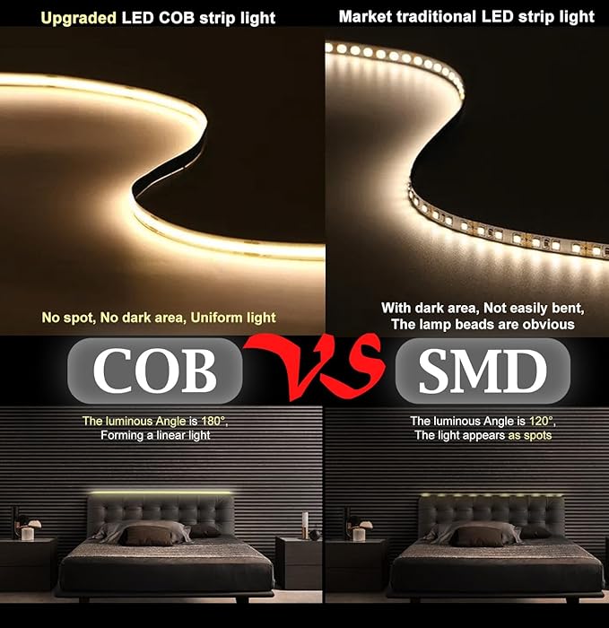 50ft 4000K DC 24V COB LED Strip Light ETL Listed, 0-100％ Brightness Dimmable Bright Warm White Led COB Strip Light, Led Strip Light for Stair, Cabinet, Room(Include AD/DC Adapter and Remote)