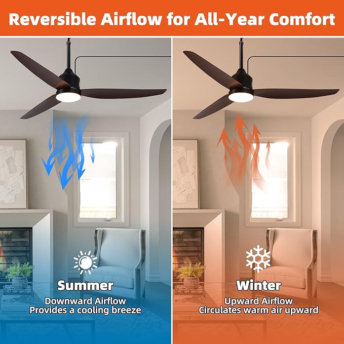 Outdoor Ceiling Fan with Light,52 Inch Walnut Waterproof Outdoor Patio Fan with Remote Control, Reversible Quiet DC Motor, 3-Color Dimmable LED for Gazebo, Porch