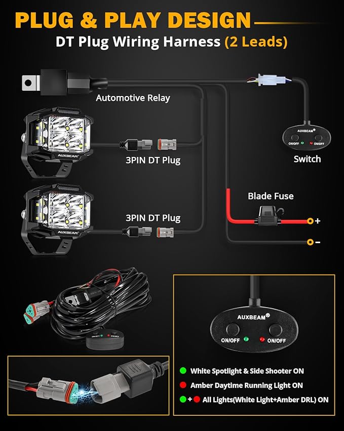 Auxbeam 4 Inch LED Pod Light, 92W V-MAX Series Square Offroad Driving with Amber DRL, 270° Spot Flood Combo Beam Side Shooter Cube Work Auxiliary Lights with Yellow Cover for Truck SUV ATV UTV