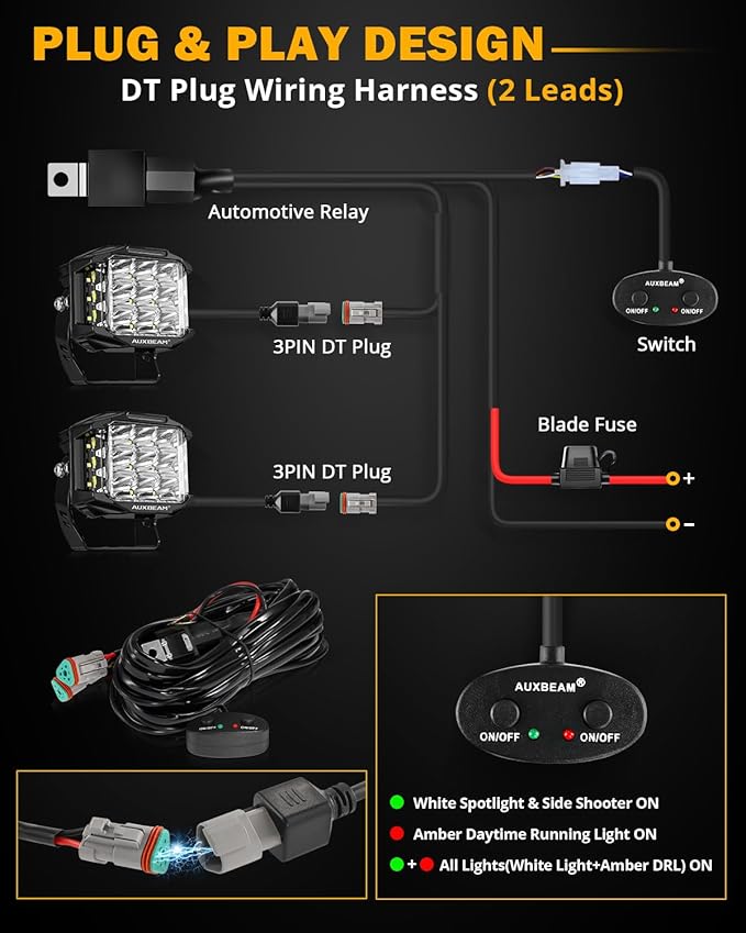Auxbeam 5 Inch LED Pod Offroad Lights, 168W Super Bright Cube Pods Spot Flood Combo Driving Lights with Side Shooter, V-MAX Series Amber DRL Ditch Work Light with Yellow Cover for Truck Jeep SUV ATV