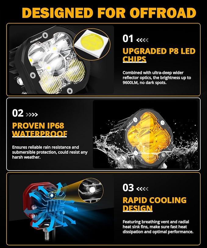 Auxbeam 3 Inch Led Pods Amber Fog White Off Road Driving Light XP-Ultra Series Spot Flood Combo Offroad LED Bar Cube Lights 80W Auxiliary Ditch Lights with White/Amber Light Covers, Pair