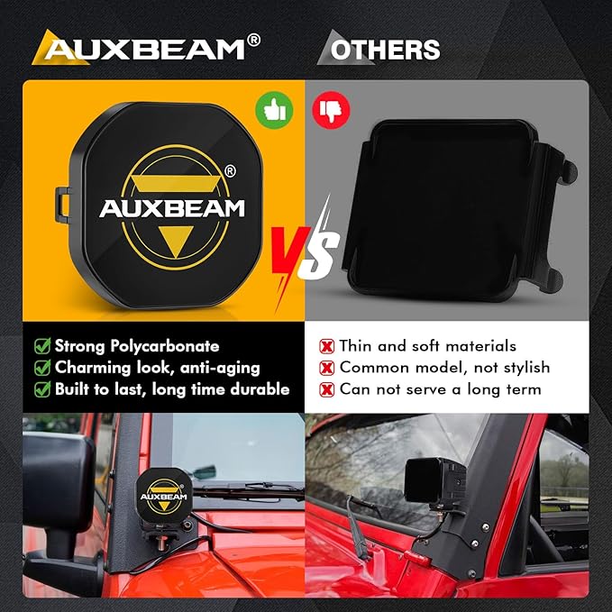 Auxbeam XP-Ultra Series 3 Inch Black Protective Light Covers, Offroad LED Pods Lens Cap, On Road/Off Road, Snap-On Design, for 3" Specific Light Models, 2 Packs