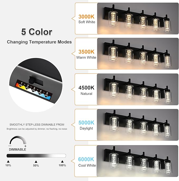 VINLUZ 5-Light LED Bathroom Vanity Light Fixtures, Metal Black Finish Bathroom Lighting Over Mirror Interior Wall Lighting Fixtures with Crystal Bulb Clear Glass Shade(LED Bulbs Included)
