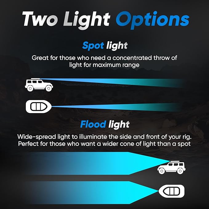 Black Oak LED Pro Series 3.0 Marine 2 Inch POD Light: Flood 40W CREE XM-L2 (2 Pack), Includes Brackets and Wiring Harness, Waterproof Lighting for Offroad Trucks, ATV, UTV, Boats