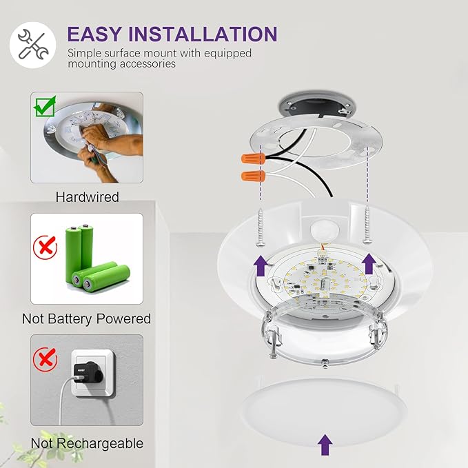 6 Inch Motion Sensor Ceiling Light Indoor, 14W 3000K Wired LED Disk Lights, CRI90+, 950LM, ETL Certified, Wet Location, Motion Activated Light for Closets, Hallway, Entryway, Stairs, 4Pack