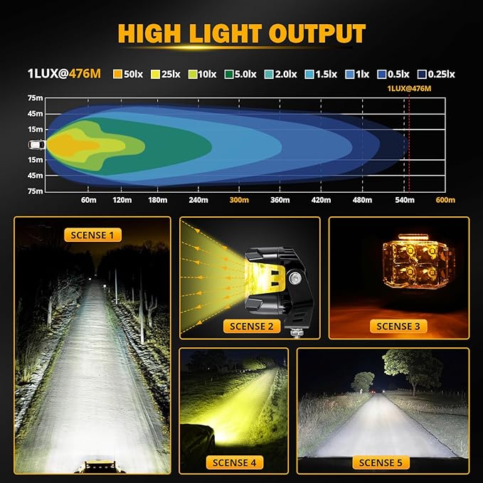 Auxbeam V-MAX Series 4in 92W Round LED Pods with Amber Covers, Side Shooter LED Offroad Driving Light with DRL, 270° Combo Beam Pattern Universal Auxiliary Light for Truck ATV Wrangler Ford Pickup