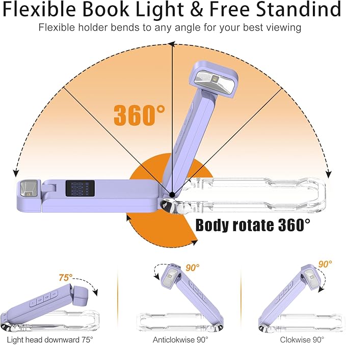 SFV Digital Book Lights for Reading at Night, USB Rechargeable Reading Lights for Books in Bed Clip-on, 3 Colors & 5 Brightness Dimmable, Compact & 80H Long Lasting for Book Lovers, Kids, Violet