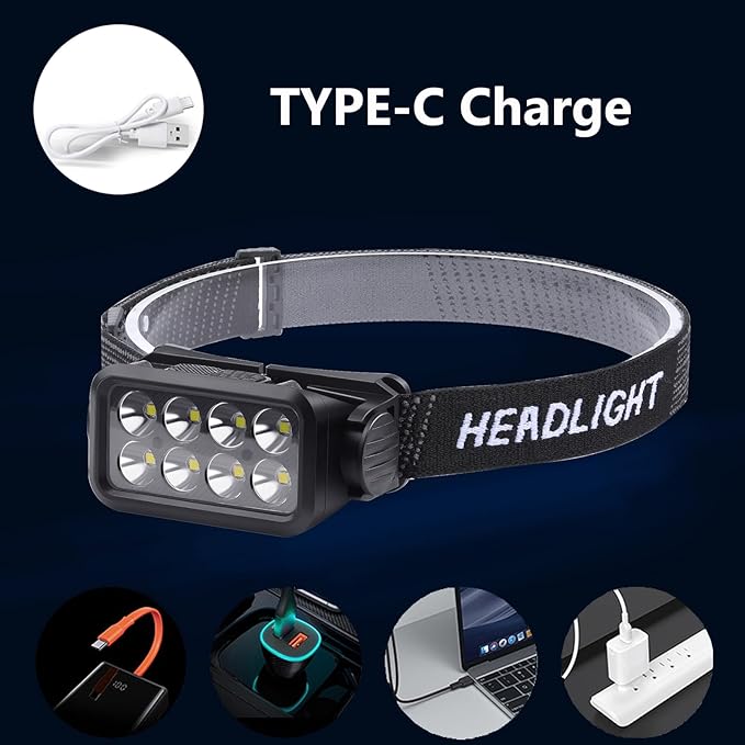 Bright Camping Headlamp Flashlight, 120° Adjustable White Light Headlight with Motion Sensor 5 Modes Type-C USB Rechargeable Head Lamp for Hiking, Running, Repairing, Fishing, Cycling