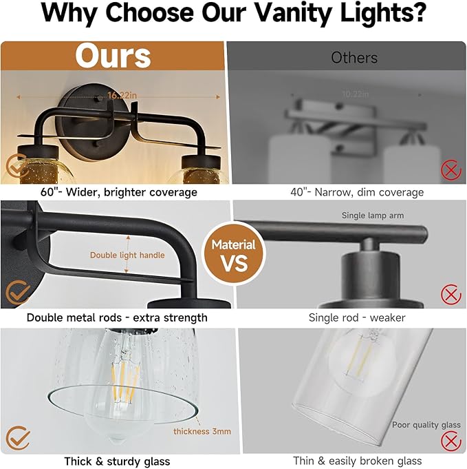 16 Inch Vanity Lights, 2-Light Black Modern Industrial Bathroom Light Fixtures with Bubble Glass Shade, Wall Sconce for Bathroom Mirror, Bedroom, Hallway (2 Pack)