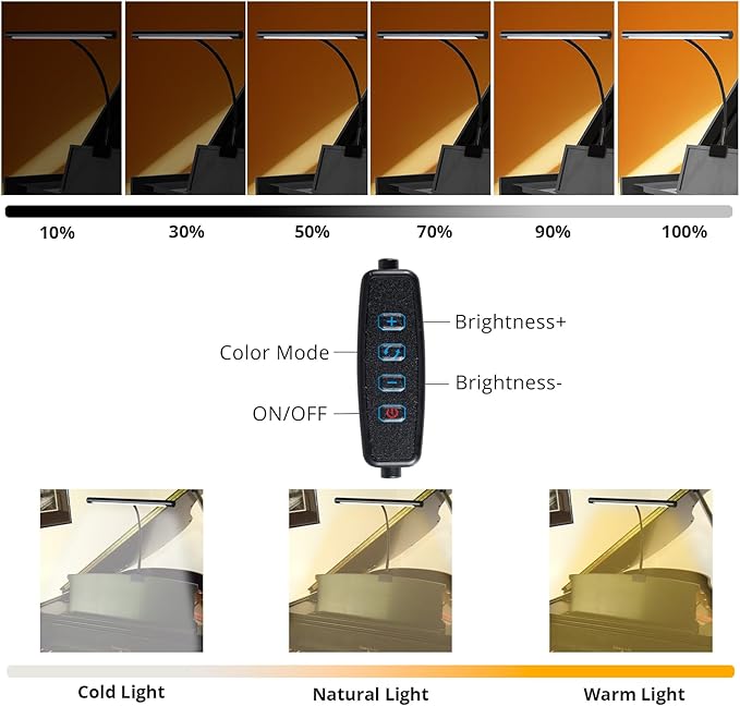 Piano Light with 3 Color Modes, Desk Piano Lamp and Wide Illumination Music Stand Light