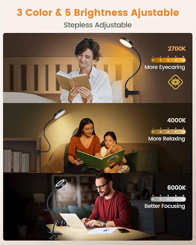 Glocusent Clip on Light, 72 LEDs Clip on Lamp with Amber Night Light, 3 Colors & 5 Brightness Bed Lamp, 30/60-Min Auto Off Timer, Perfect Eye Caring Reading Lamps for Bed/Bunk Bed/Headboard/Table/Desk