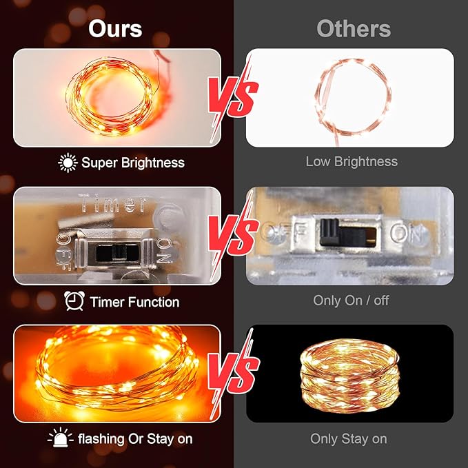 1 Pack 16.4ft Battery Operated String Lights with Timer, Orange with Synchronized Twinkle Mode, Fairy Lights Battery Powered, 50 LEDs, Idea for Christmas Bedroom Party Wedding