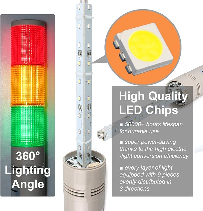 Tower Stack Lights, Industrial Warning Signal Lights Tower Lamps Column, Factory Workshop Safety RGB Signal Indicator, LED Andon Lights (12V, 3 Layers, Without Sound)