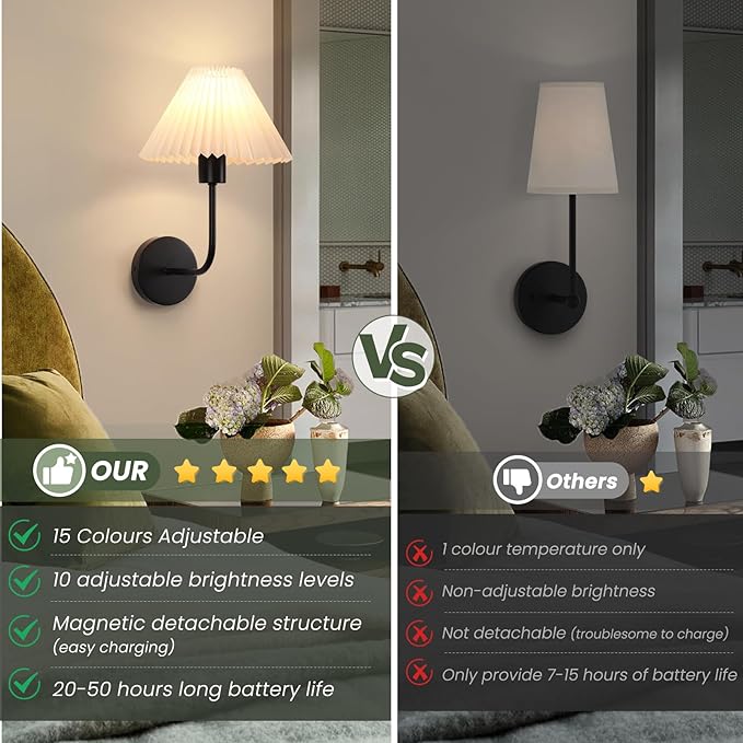 Rechargeable Battery Operated Wall Sconces Sets of 2, 15 Colors Wireless Wall Sconce, Black Wall Lights Fixture with Dimmable Bulbs and Remote, Not Hardwired Wall Mounted Lamps for Bedroom Living Room