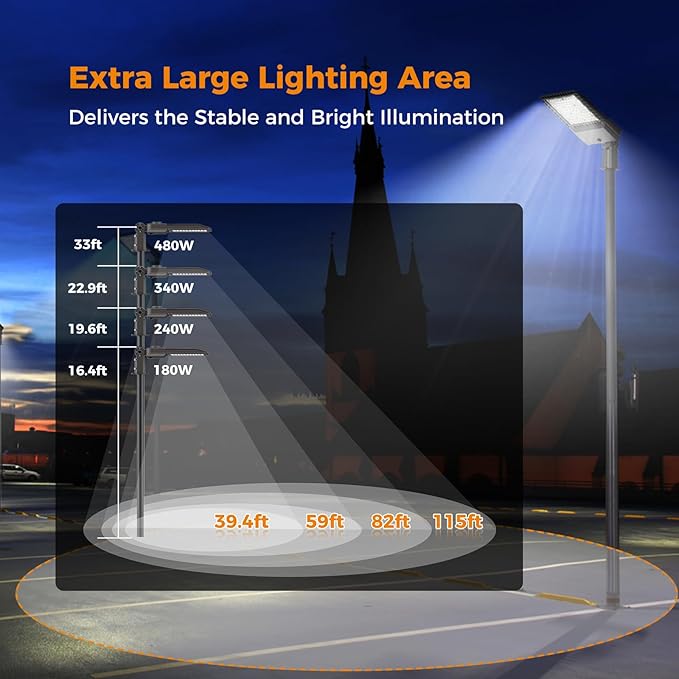 AIKVSXER LED Parking Lot Lights 480W Dusk to Dawn Photocell Street Lights 120000LM Commercial Street Area Lighting 6000K IP65 for Parking Highways Yard Barn Farm 2 Pack