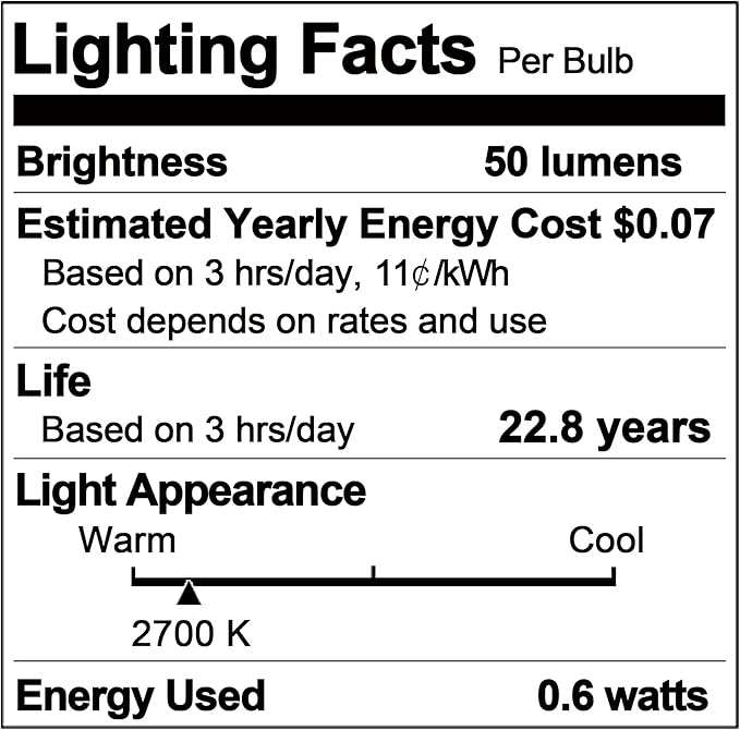 C7 Candelabra Led Light Bulbs, Small Night Light Bulb, 0.6 Watt Equivalent 7W Incandescent, E12 120V Lamp, Warm White 2700K Nightlight Replacement Bulb for Window Candle & Chandeliers, 5 Pack