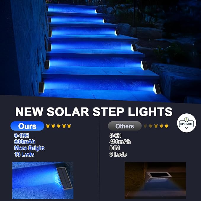 2 Pack Solar Stair Lights, Outdoor Step Lights with Waterproof IP67, Blue Color LED Solar Light for Outside Light Decor for Stair, Deck, Front Step, Front Porch, Patio and Backyard