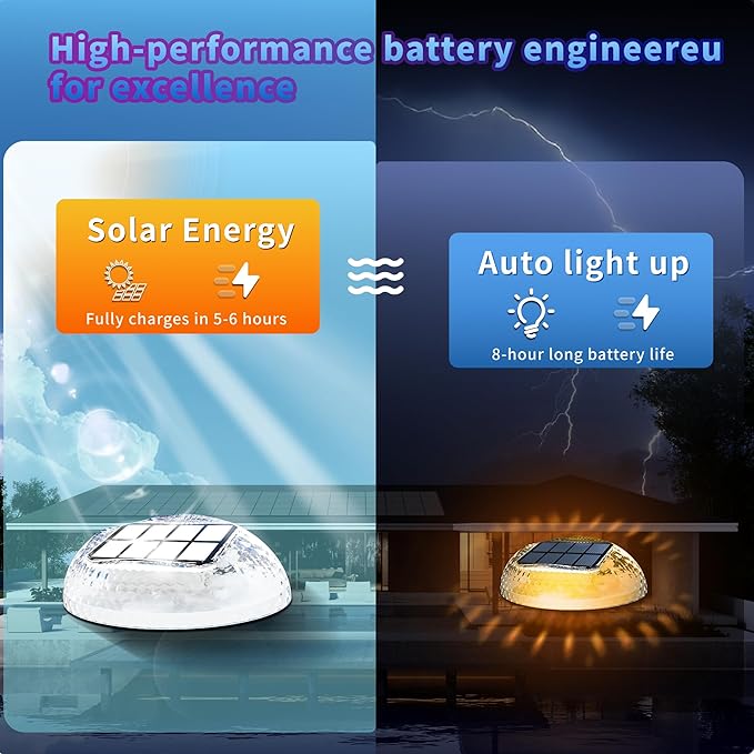 2 Pieces Outdoor Solar Wall Lights 360° Luminous Angle, IP65 Waterproof Indoor & Outdoor Security & Ambience Lighting for Patio, Pool, Pathway, Staircase, Fence, Front Doors, Driveway, Porch