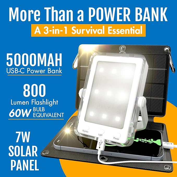 PRAANA 3in1 Solar Survival Kit – Emergency Flashlight, 5000mAh USB-C Power Bank & 7W Panel – Stay Lit in Blackouts and Protect Your Family – Replace Candles and Old Flashlights