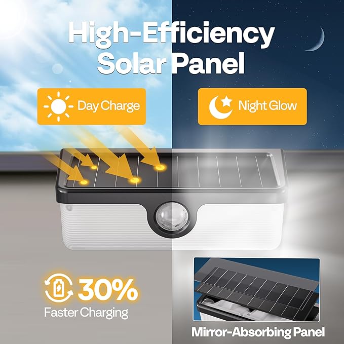 VIVOHOME Linkable Solar Lights Outdoor, 2500LM Motion Sensor Wall Lights with Diffuser for Extra Wide Lighting, IP65 Waterproof, Solar Powered for Fence Garden, Patio, Porch, Yard, 4 Pack