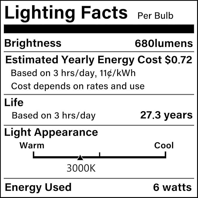 Industrial Bedside Lamps for Nightstand Set of 2 - Fully Dimmable Bedroom Lamps with USB A C Ports and Outlet, Black Table Lamps with Amber Glass Shade for Living Room, Desk Lamps for Office Reading