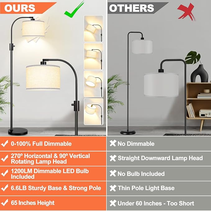 [Upgraded] Dimmable Black Floor Lamp, 1200 Lumens LED Edison Bulb Included, Arc Floor Lamp for Living Room Modern Standing Tall Floor Lamps with Linen Shade for Bedroom Office Reading Room Nursery