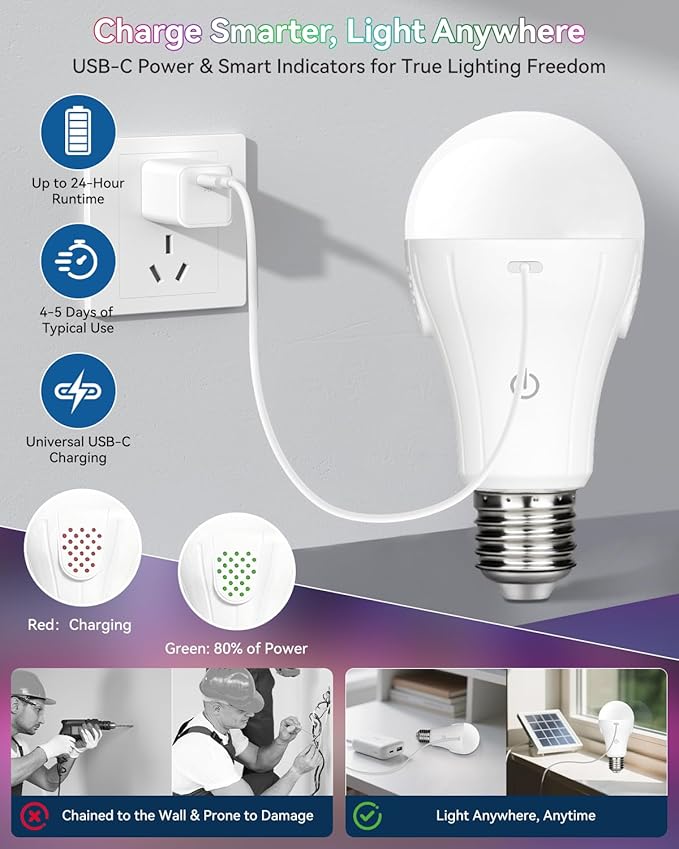 CordlessGlow Rechargeable Light Bulbs with Remote,5 RGB + 3 CCT Dimmable Battery Operated Light Bulb for Hardwired & Non-Wired Lamps Sconces,Presets + Custom Scenes,Up to 24 Hours, 4PK