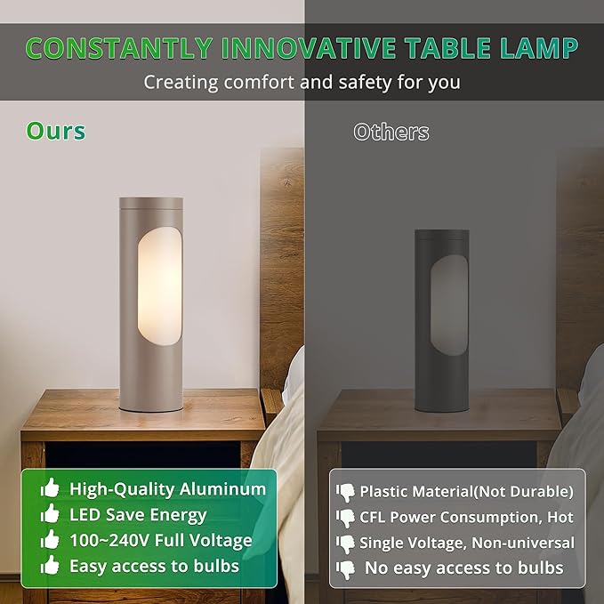 LEDIARY Shabbos Lamp, Brown Kosher Lamp for Shabbat, Table Lamps and Nightlight for Living Room, Bedroom, T10 Bulb Included (4W Eqv 40W, 400LM, 3000K)