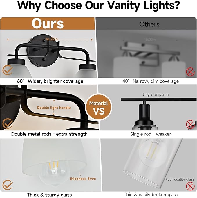 16 Inch Mid-Century Modern Vanity Lights, 2-Light Black Bathroom Light Fixture with Frosted White Bell Shades, Industrial Wall Sconce for Mirror Over Vanity, Bedroom, Hallway (2 Pack)