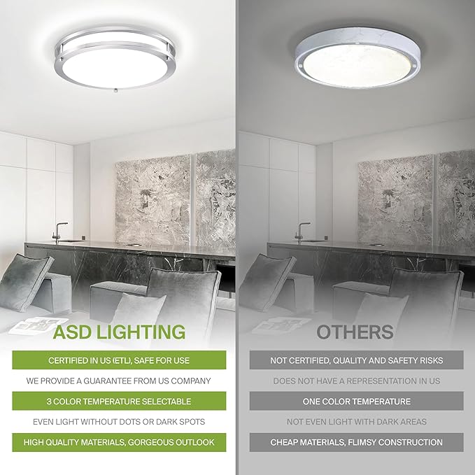ASD LED 16" Round Flush Mount Lighting, Close to Ceiling Light Fixture | 3CCT, Dimmable, Energy Star, ETL Listed | 24W 1900LM 3000-5000K 120V | Low Profile Double Ring Lamp | Nickel, 2 Pack