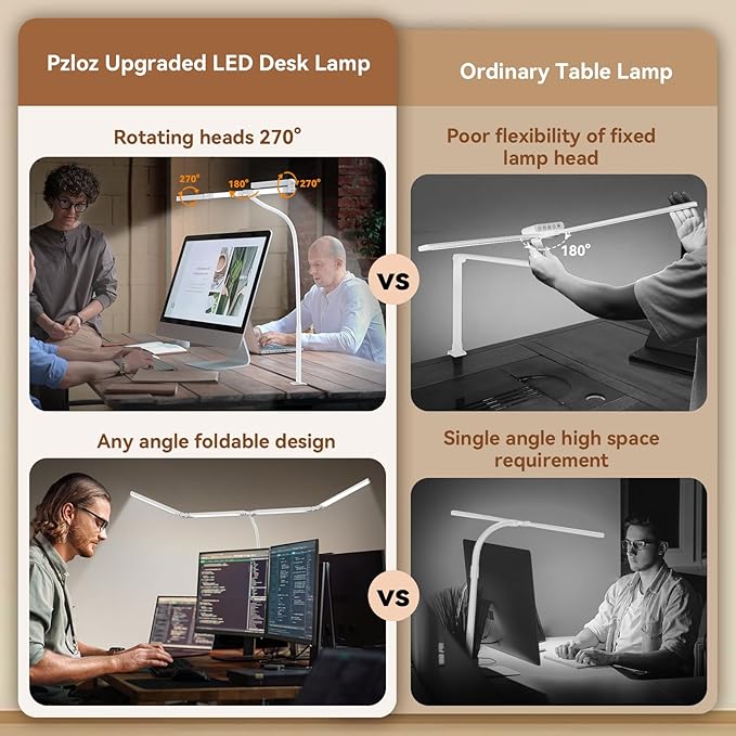 Led Desk Lamp with Clamp: Architect Desk Lamp for Home Office, Eye Caring Double Head Computer Monitor Work Desk Light with Remote Control - 24W Flexible Dimmable Desktop Table Lamp White