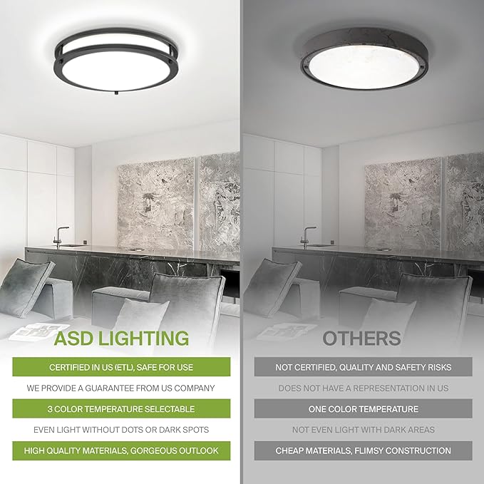 ASD LED 10" Round Flush Mount Lighting, Close to Ceiling Light Fixture | 3CCT, Dimmable, Energy Star, ETL Listed | 16W 1050LM 3000K-5000K 120V | Low Profile Double Ring Lamp | Black, 4 Pack