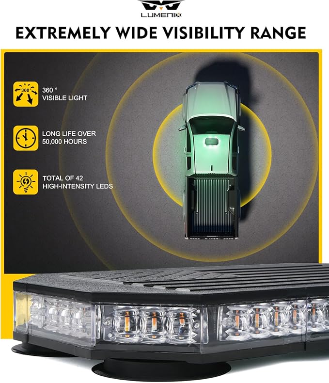 LUMENIX Rooftop Strobe Beacon Lights White Green LED Emergency Flashing Warning Caution Traffic Light Bar for Law Enforcement POV Vehicles Snowplow Trucks - American Flag Pattern | Patented Design