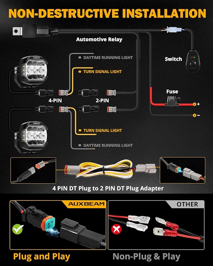 Auxbeam 5Inch LED Offroad Lights, 270° Ultra-Wide Ditch Lights Side Shooter Driving Pods with W/A DRL+Turn Signal Light, 174W XP-Ultra Series Spot Flood Combo Cube Fog Light with Yellow/Black Cover