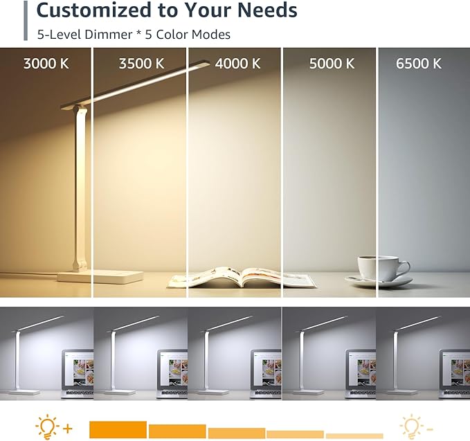 Lepro LED Desk Lamp, Metal Desk Light 9.5W 800lm, Forbes Vetted Best Task Lamp, 5 Color Modes 5 Brightness Level, Dimmable Home Office Desktop Lamp for Reading, Crafting, Sewing, Puzzle, Nail, White
