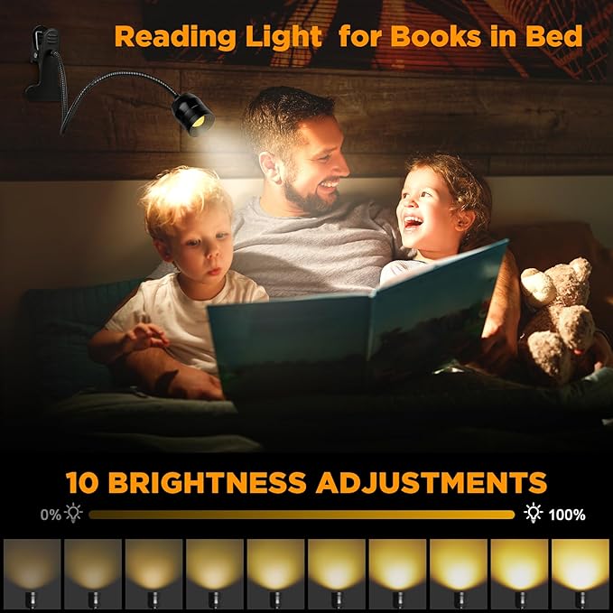LED Reading Light for Bed - Clip on Light for Headboard/Desk/Bedroom/Dorm/Bedside Table - USB Bed Lights for Headboard - Zoomable Dimmable Clip on Lamp with 360°Flexible Gooseneck