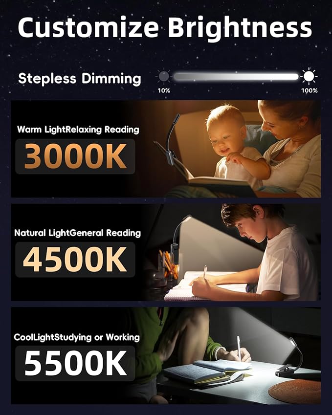 Book Light,Reading Lights for Books in Bed,AAA Battery Clip-On Led Reading Light with 3 Colors & Stepless Dimming,Portable and Ultra-Lightweight with Long Runtime(2P BK)