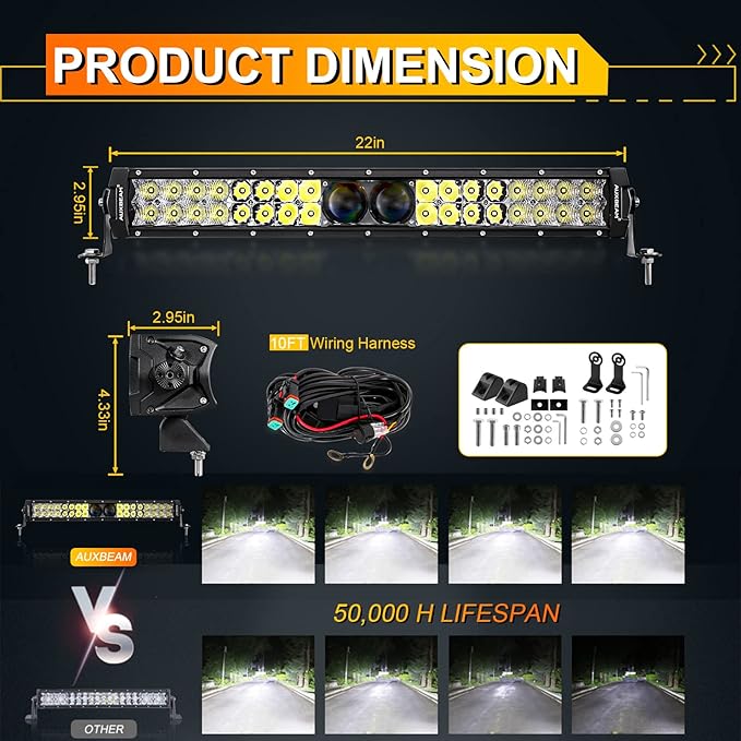 Auxbeam 22 Inch Led Light Bar 180W 22000LM 5D Pro Lens Off Road Driving Lights Spot Flood Combo Fog Light 10FT Wiring Harness Kit (Professional Grade Outdoor Lighting Source P8 LED)