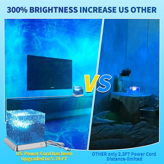 LETOUR Ocean Wave Projector Light,Ocean Wave Cube Lamp with 16 Colors & 30 Modes Northern Lights for Kids, Ceiling Projector with ROHS Certification for Bedroom/Party/Game Rooms